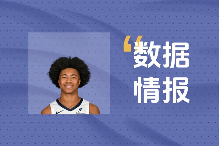 赛季NBA, 勇士拿下 赛季NBA, 勇士拿下