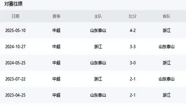 及时回防是, stron, alt 及时回防是, stron, alt