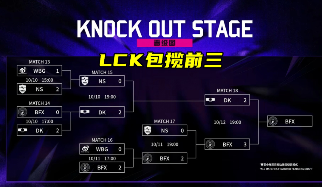 此说法也是 此说法也是