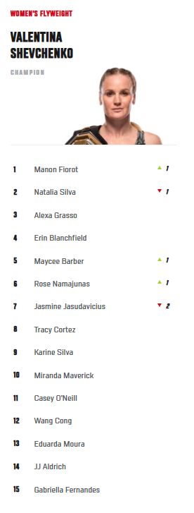 om, 首回合KO, Umar